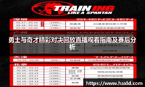 勇士与奇才精彩对决回放直播观看指南及赛后分析